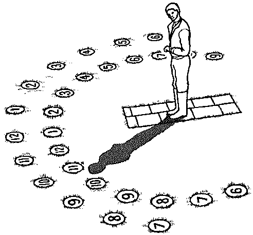 Sundials and Armillary Spheres as Garden Ornament