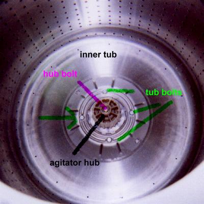 Amana Speed Queen Washer Help