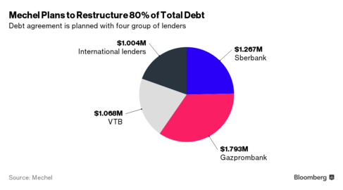 US likely to report another month of solid hiring for Feb.