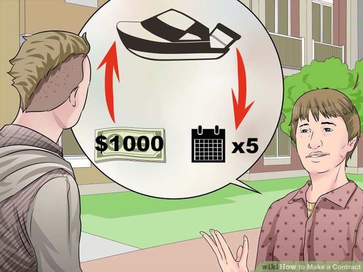 How to Make a Contract