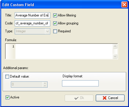 Monthly and Annual Employee Turnover Percentage