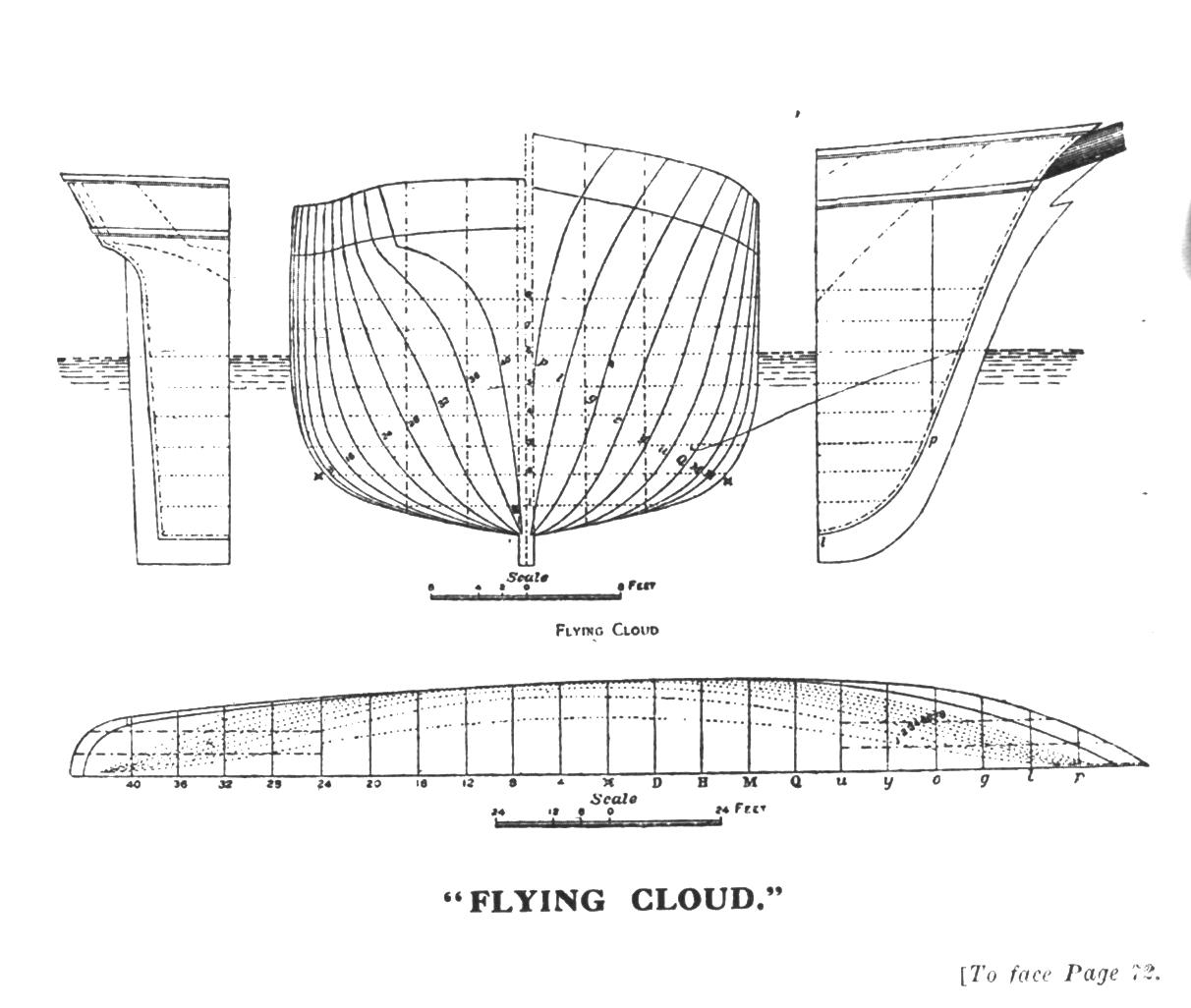 A master designer in Boston built America’s fastest sailing ships