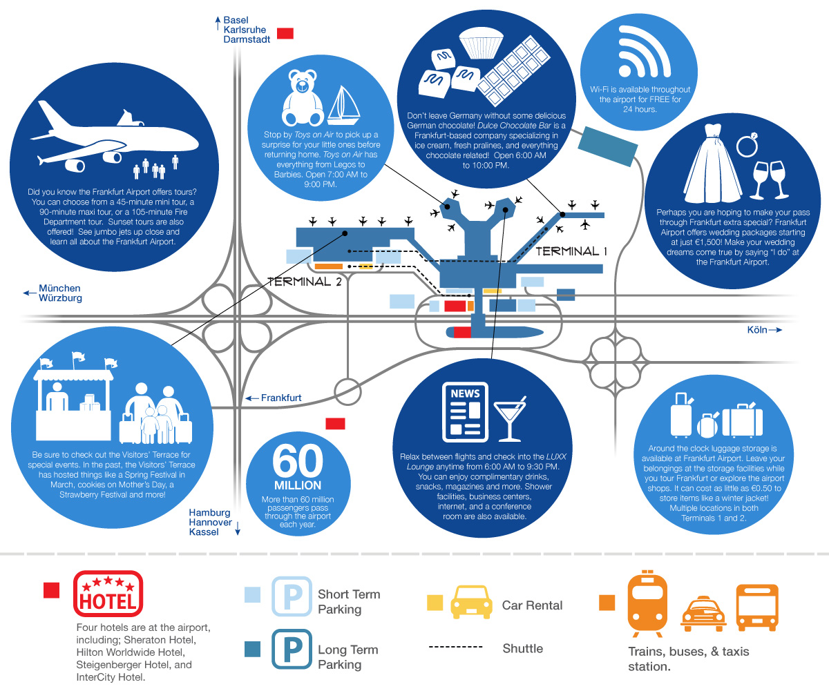 Frankfurt Airport Hotels